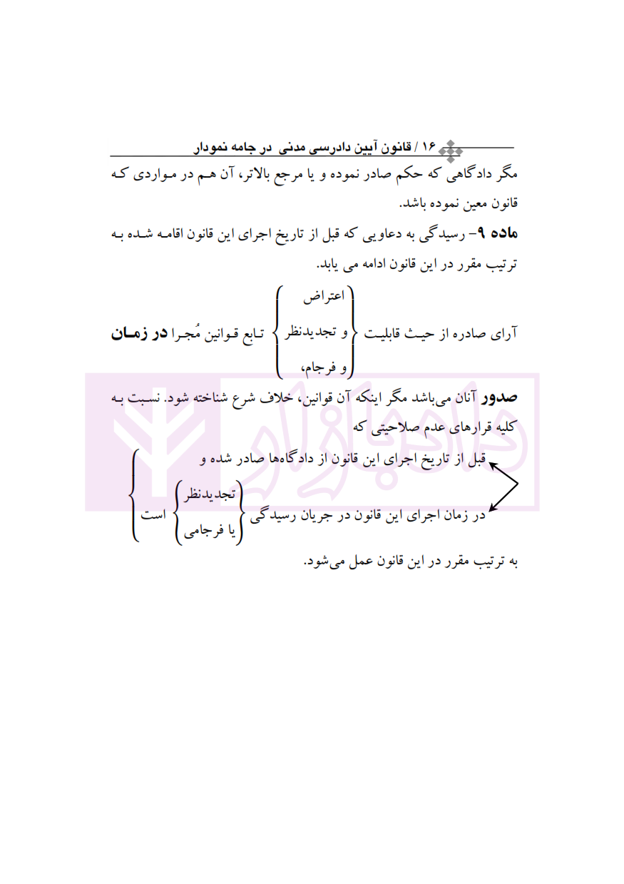 قانون آیین دادرسی مدنی در جامه نمودار (سیمی) رئیسی نافچی_004