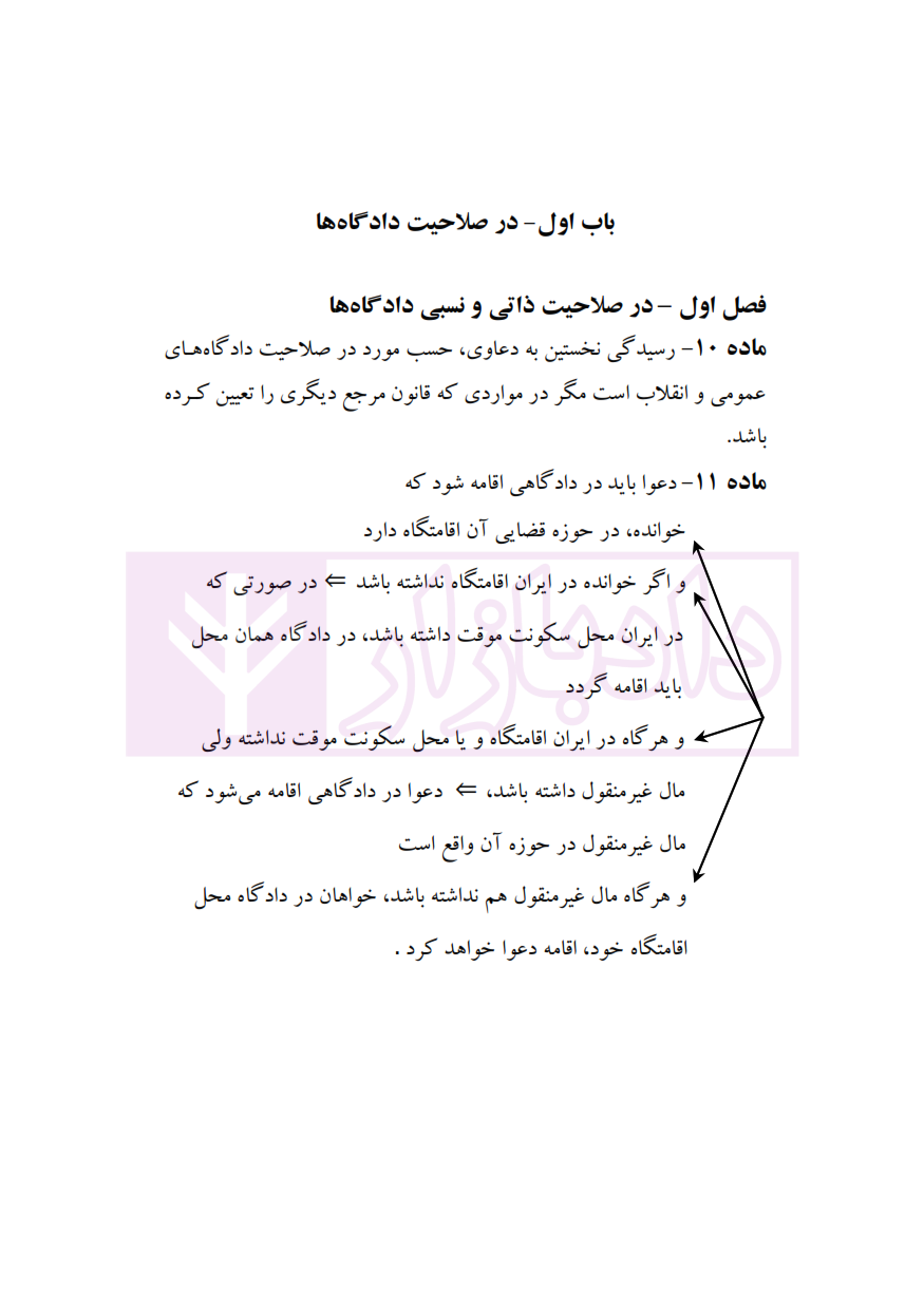 قانون آیین دادرسی مدنی در جامه نمودار (سیمی) رئیسی نافچی_005