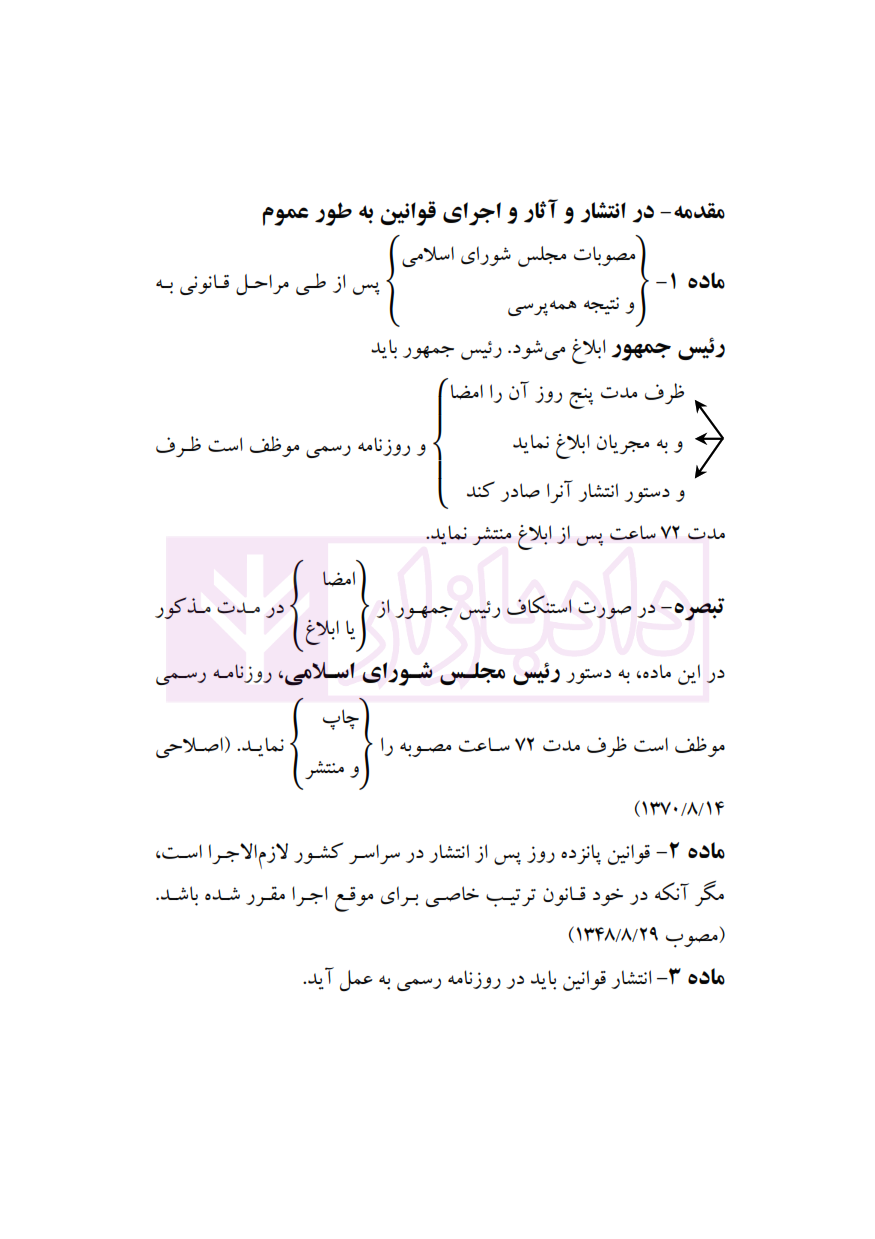 قانون مدنی در جامه نمودار (سیمی) رئیسی نافچی_001