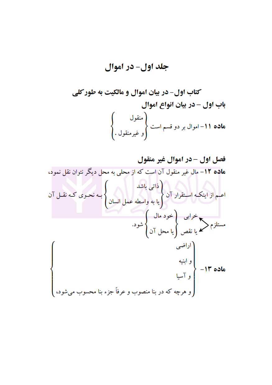 قانون مدنی در جامه نمودار (سیمی) رئیسی نافچی_005