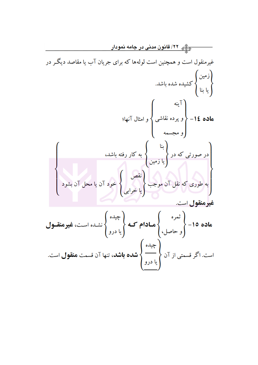 قانون مدنی در جامه نمودار (سیمی) رئیسی نافچی_006