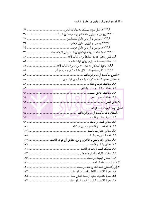 قواعد آزادی قراردادی در حقوق امامیه | دکتر باقری اصل