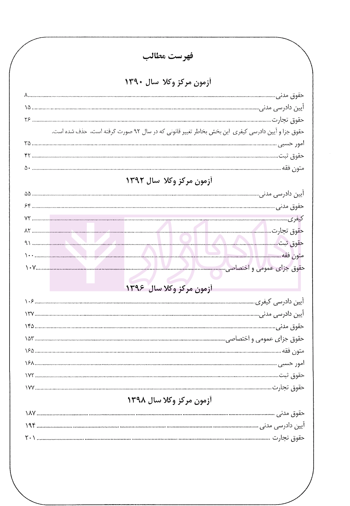 مجموعه سوالات مرکز وکلای قوه قضاییه (پاسخنامه تشریحی بر اساس آخرین اصلاحات) سمیع پور-1