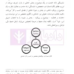 موسسات حقوقی (ماهیت، خدمات و قراردادهای همسان) | حسین زاده
