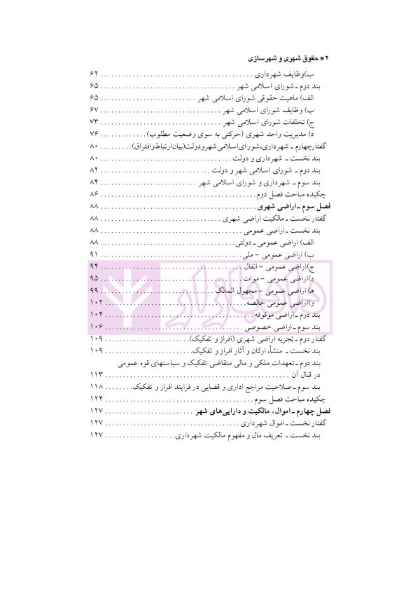 حقوق شهری و شهرسازی | دکتر کامیار