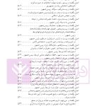 قانون اساسی در نظم کنونی | دکتر ساعد وکیل و دکتر عسکری