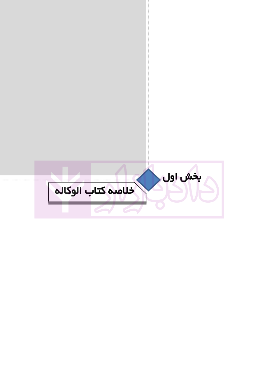 آزمون یار متون فقه بابازاده چاپ 1401_004