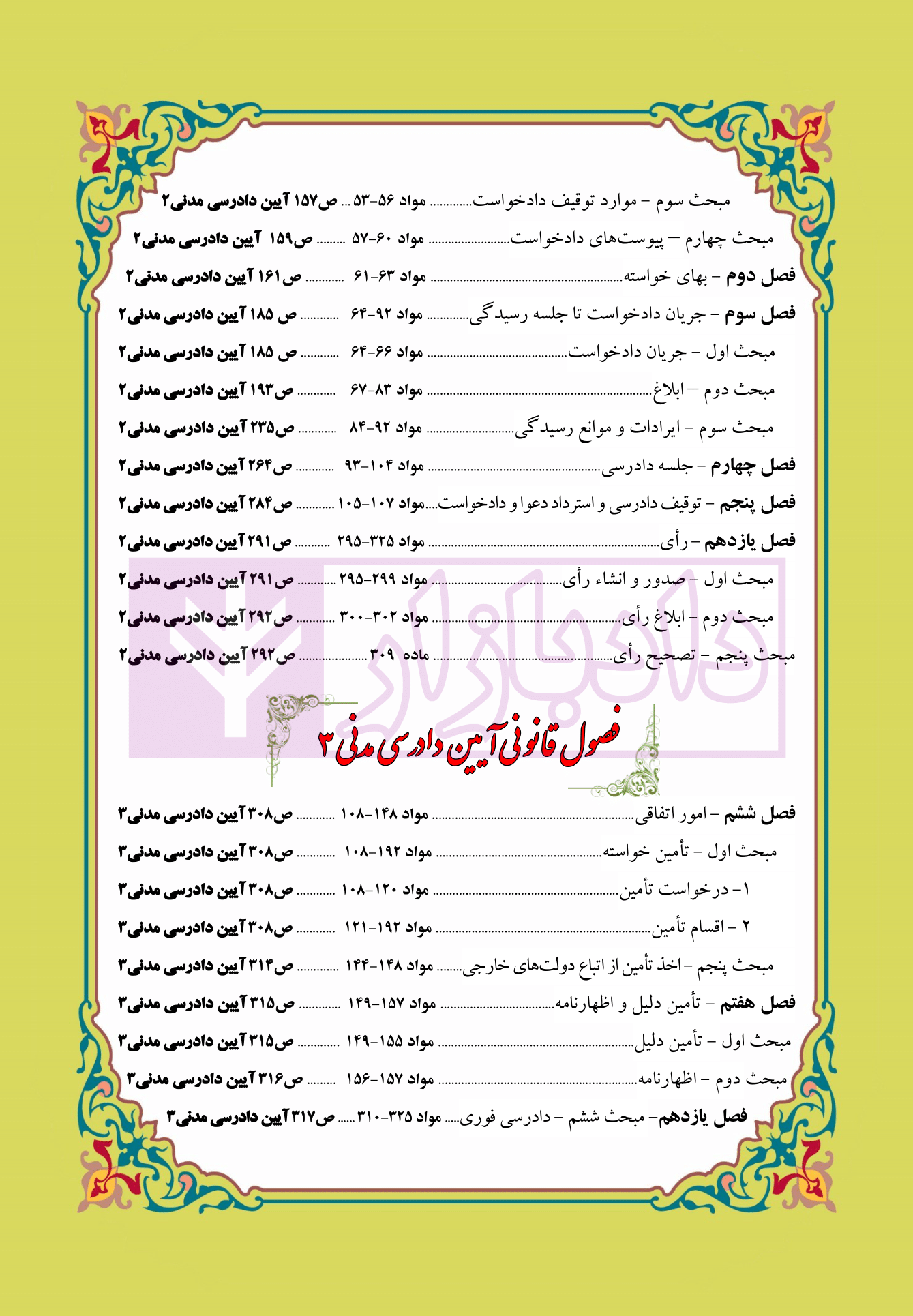 فرمولاسیون آیین دادرسی مدنی در نظم تطبیقی دکتر علی فلاح ویراست1-05 blank