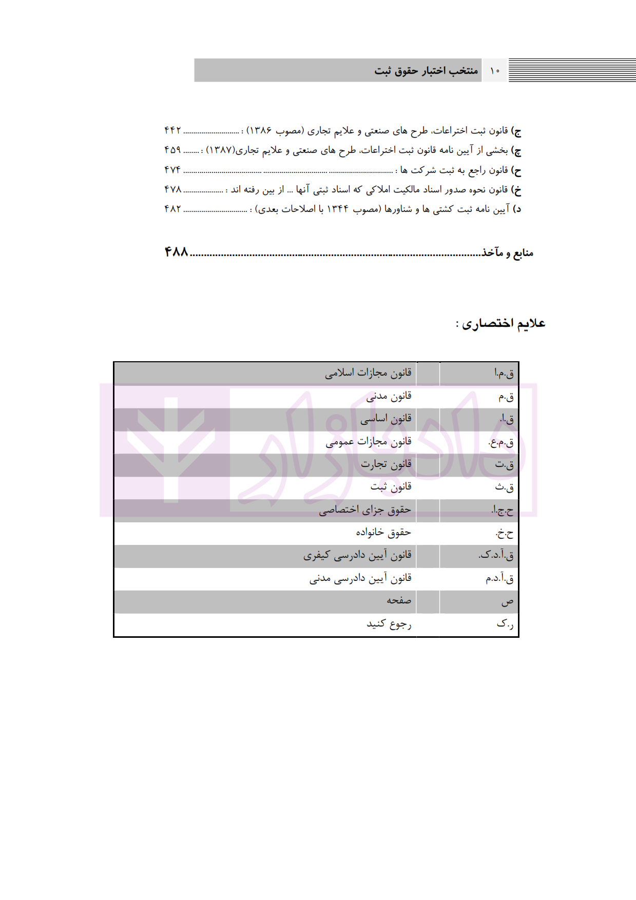 مجموعه سوالات احتبار ثبت شمس الدینی نشر اوا_003