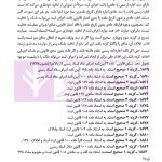 مجموعه سوالات طبقه بندی شده موضوعی حقوق ثبت | دکتر شکری