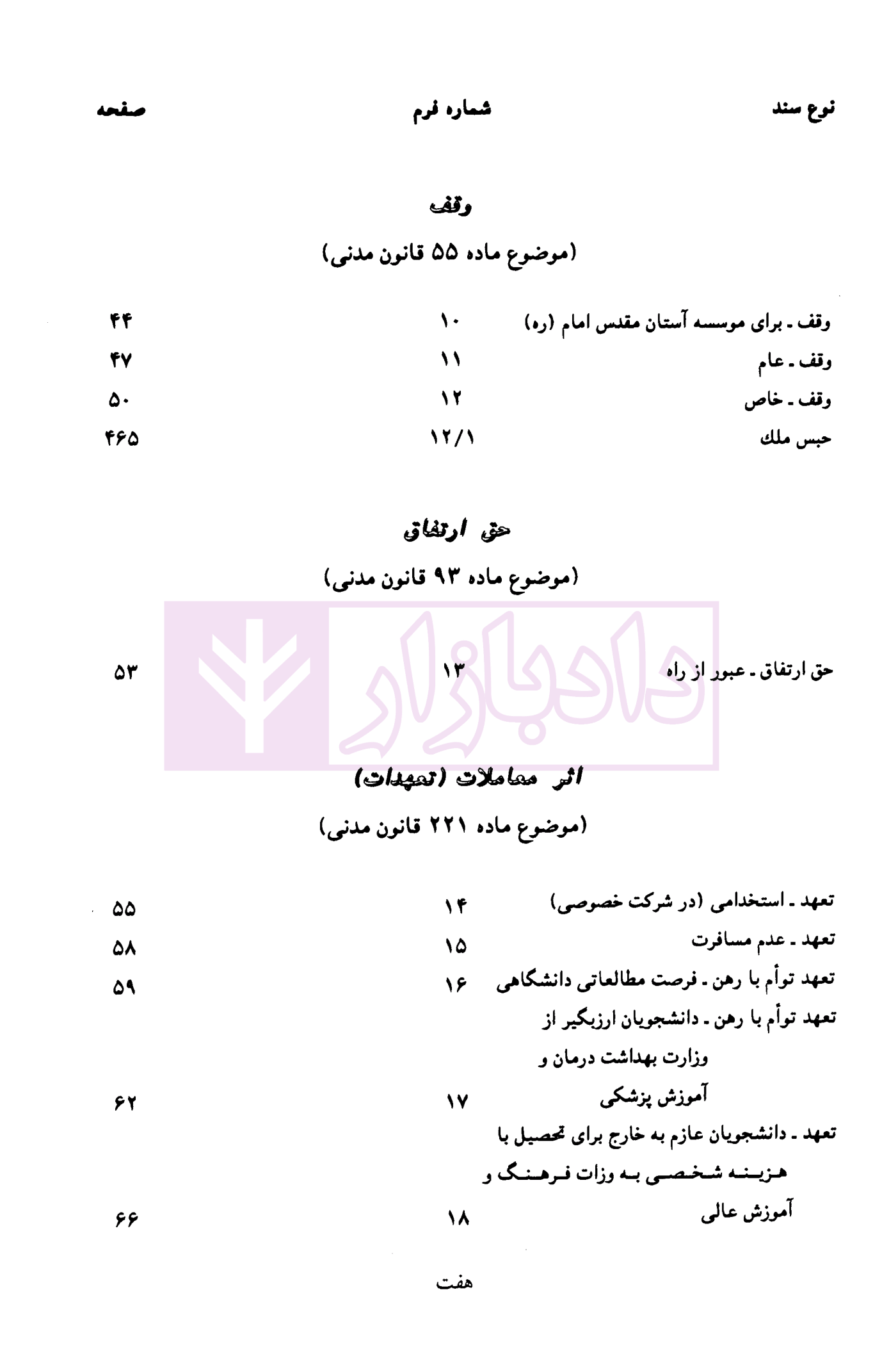 حقوق ثبت (نمونه اسناد) حجتی اشرفی-02