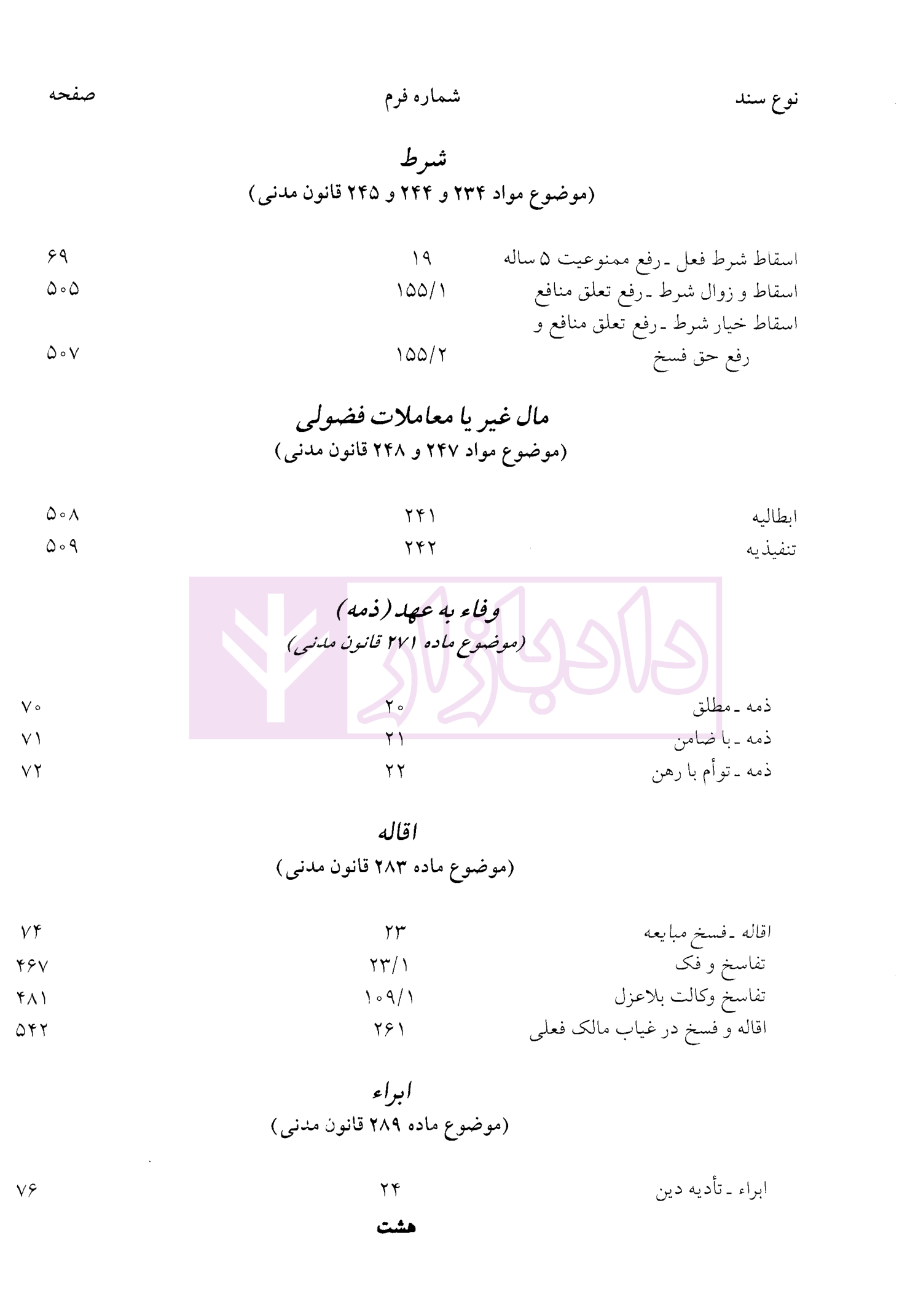 حقوق ثبت (نمونه اسناد) حجتی اشرفی-03