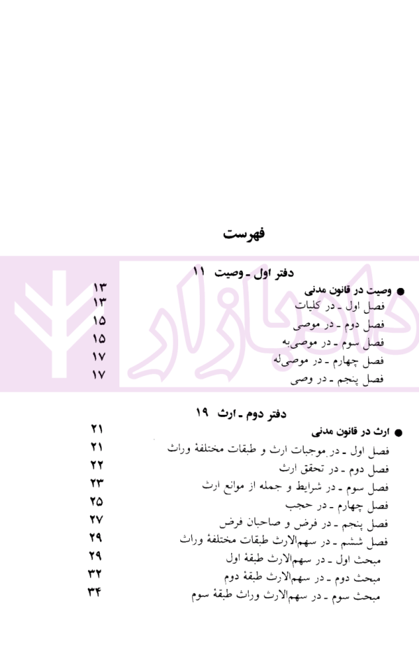 قوانین و مقررات مربوط به وصیت و ارث | منصور