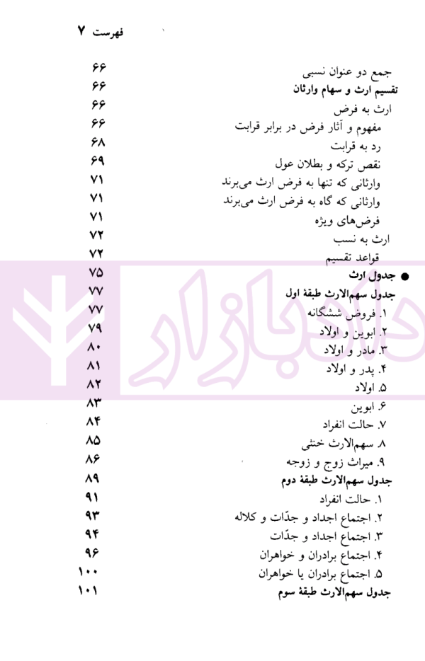 قوانین و مقررات مربوط به وصیت و ارث | منصور