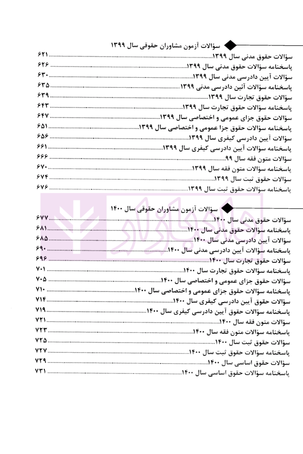 بانک سوالات آزمون وکالت مرکز وکلای قوه قضاییه 81 تا 1403  | زارعی و زرین کلاه