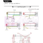 تشریح کامل آزمون کارشناسی رسمی دادگستری و قوه قضاییه رشته تاسیسات ساختمانی برق، ماشین تاسیسات کارخانجات (کتاب اول: تاسیسات الکتریکی) | دکتر عرب صادق