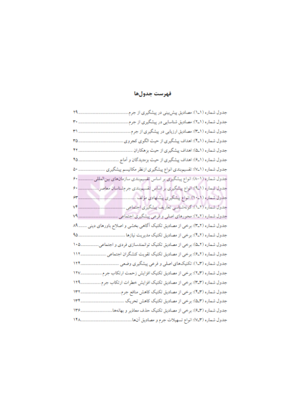 کلیات پیشگیری از جرم | دکتر محمدنسل