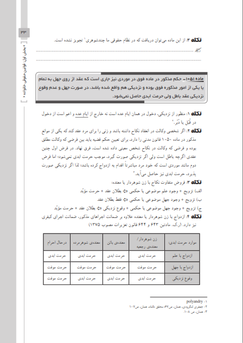 قانون یار حقوق خانواده | کاظمی