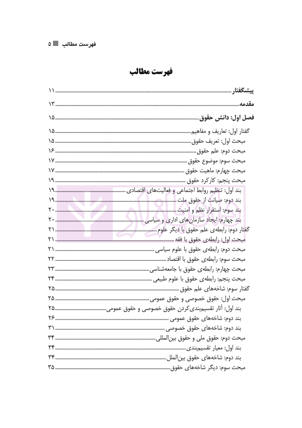 مقدمه علم حقوق | دکتر افراس