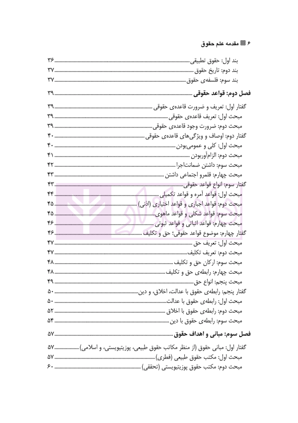مقدمه علم حقوق | دکتر افراس