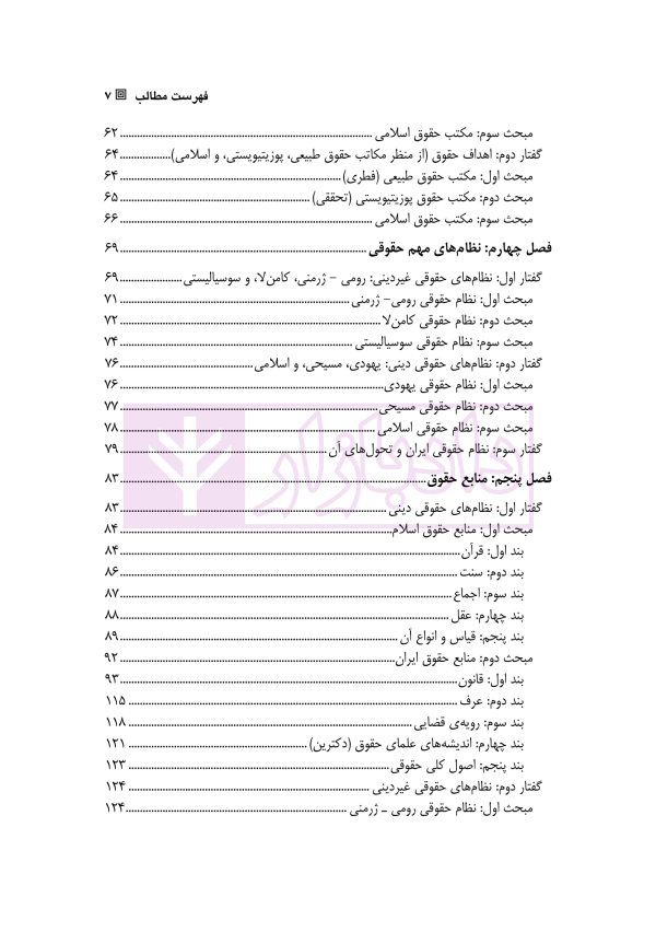 مقدمه علم حقوق | دکتر افراس