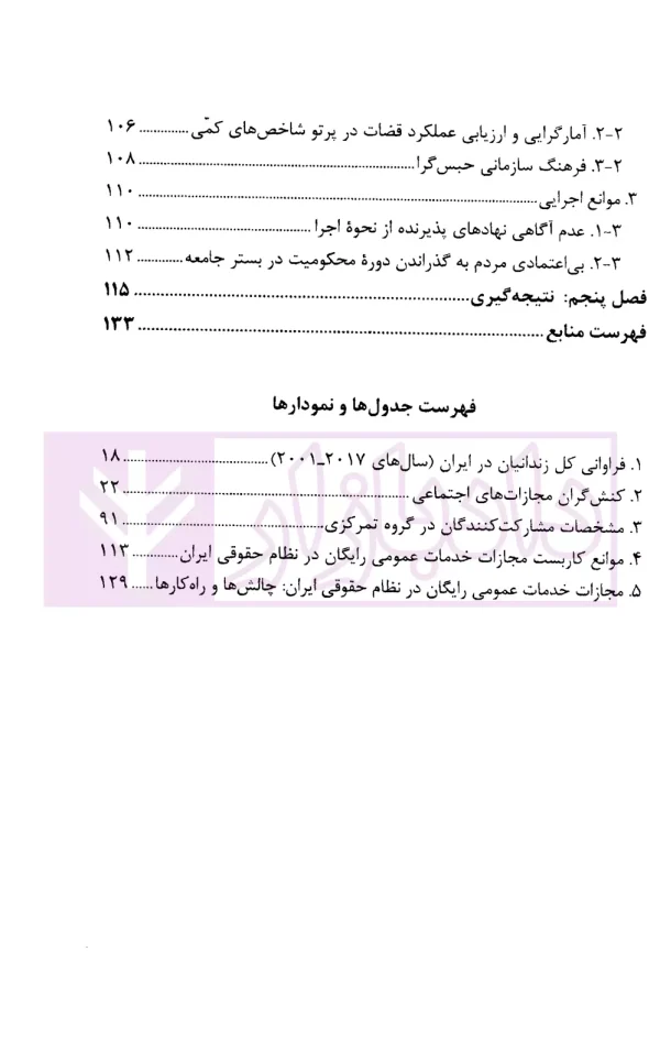 موانع کاربست مجازات خدمات عمومی رایگان در نظام حقوقی ایران | کوره پز