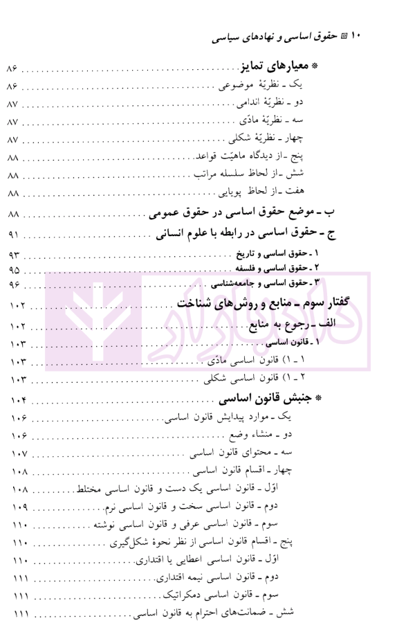 حقوق اساسی و نهاد های سیاسی | دکتر قاضی