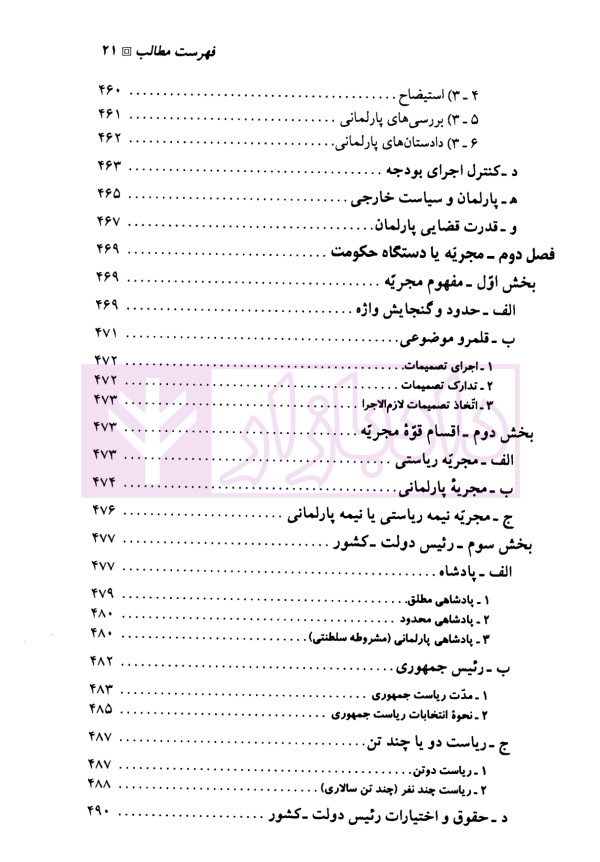 حقوق اساسی و نهاد های سیاسی | دکتر قاضی