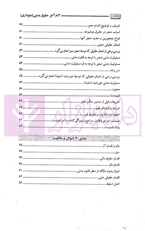 حقوق مدنی نموداری (گام آخر) | فرخی