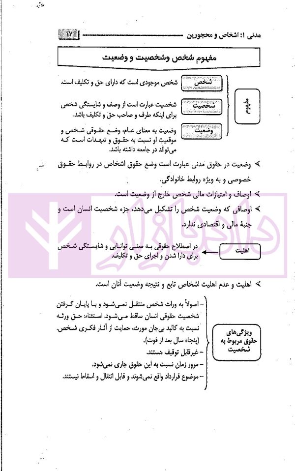 حقوق مدنی نموداری (گام آخر) | فرخی