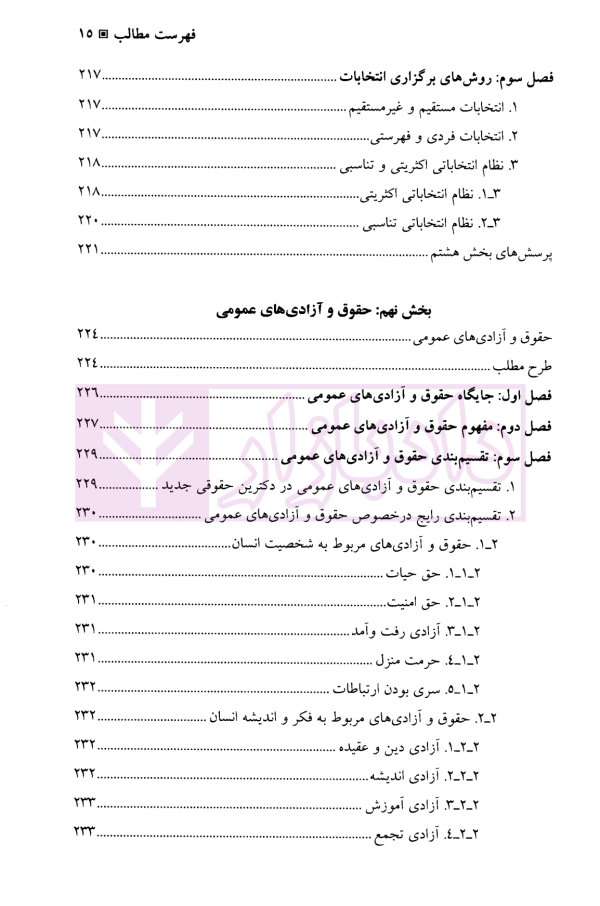 الزامات و آموزه های حقوق اساسی | دکتر پروین