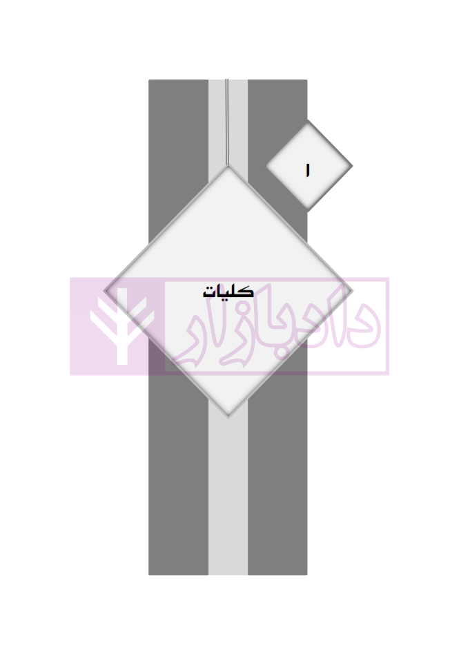 تست های طبقه بندی شده آیین دادرسی کیفری مجتبی باری_005