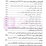 مجموعه قوانین آیین دادرسی کیفری | قوه قضاییه