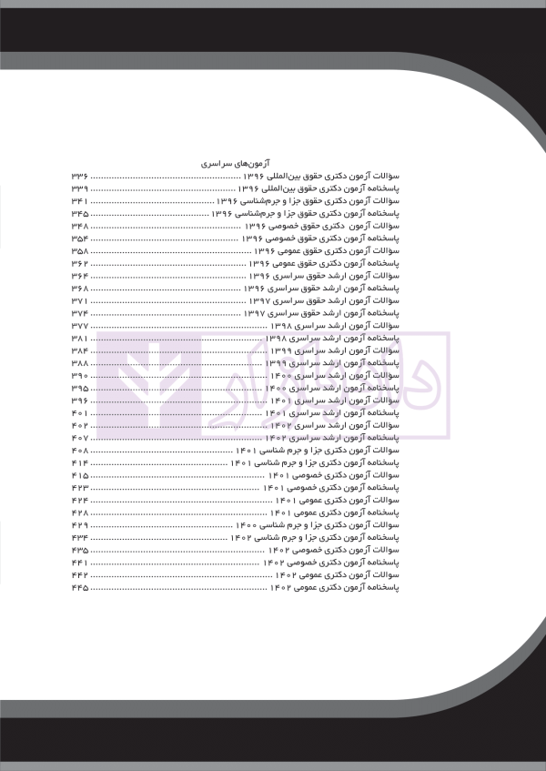 1000 پرسش چهارگزینه ای برگزیده متون فقه | سینجلی