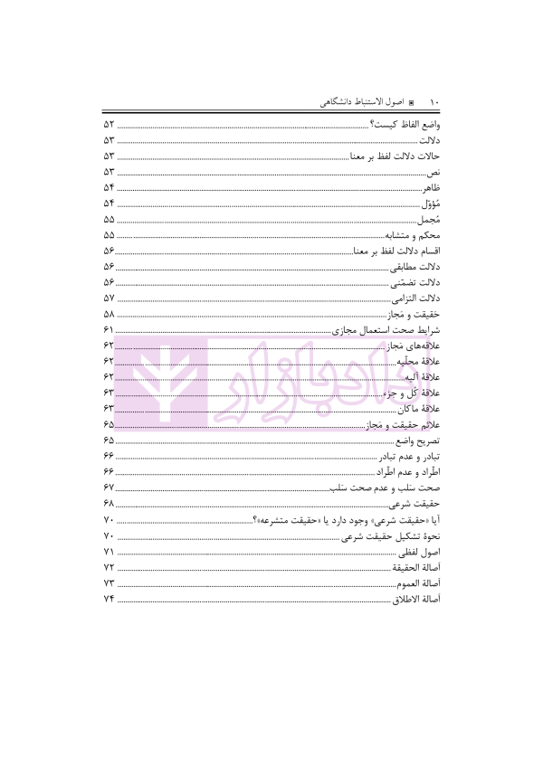اصول الاستنباط دانشگاهی | شب خیز