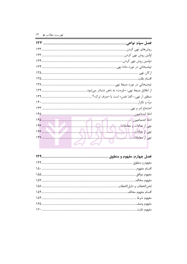 اصول الاستنباط دانشگاهی | شب خیز