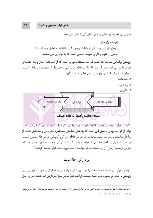 روش تحقیق دانشگاهی | دکتر تقویان و دکتر قیوم زاده