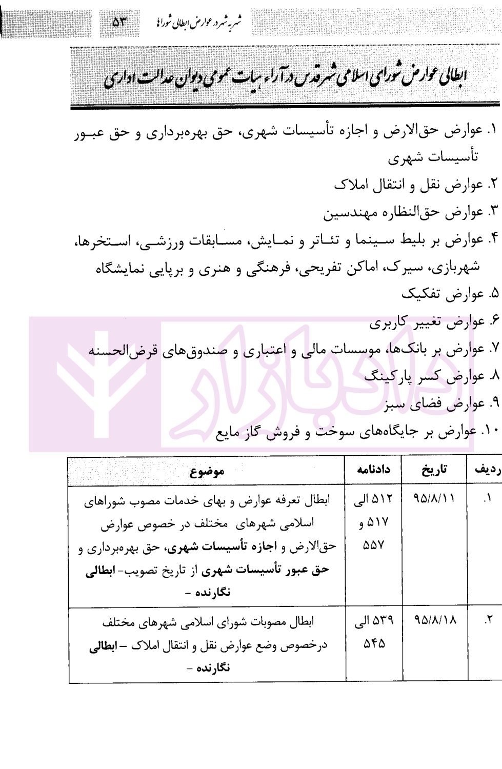 شهر به شهر در عوارض ابطالی شورا ها محمدی-4