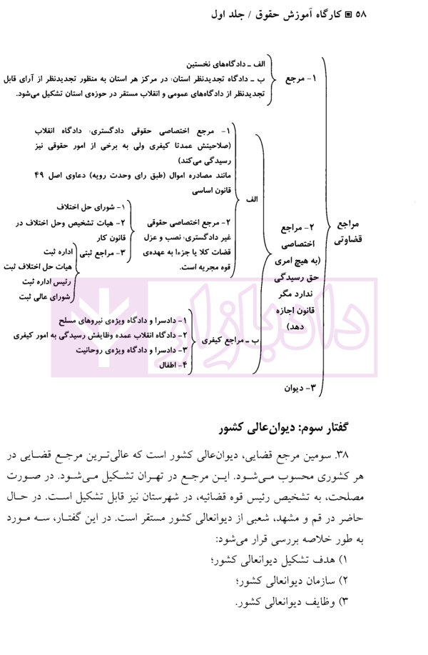 کارگاه آموزش حقوق - جلد اول | دکتر سلطانیان