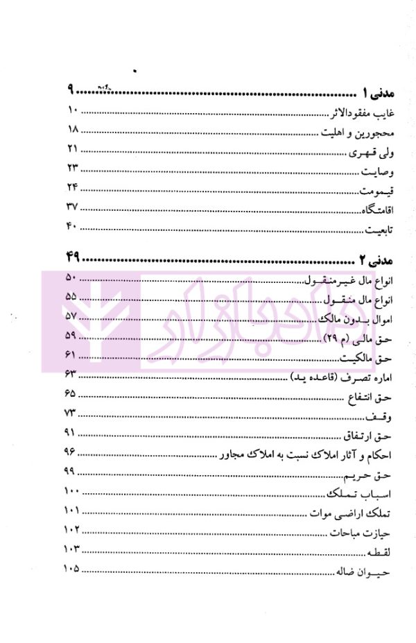 تثبیت حقوق مدنی | ترکمن
