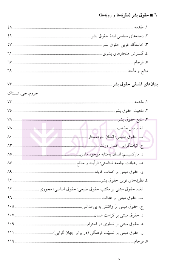 حقوق بشر (نظریه ها و رویه ها) | دکتر شریفی طراز کوهی