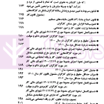 قوانین و مقررات کار، رفاه و تامین اجتماعی | منصور