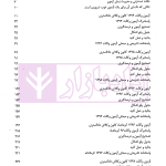 گنجینه آزمون وکالت کانون وکلا | فراهدف