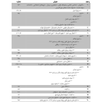 مجموعه آرای قضایی دادگاه های تجدید نظر استان تهران (حقوقی) زمستان 1393