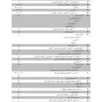 مجموعه آرای قضایی دادگاه های تجدید نظر استان تهران (حقوقی) زمستان 1393