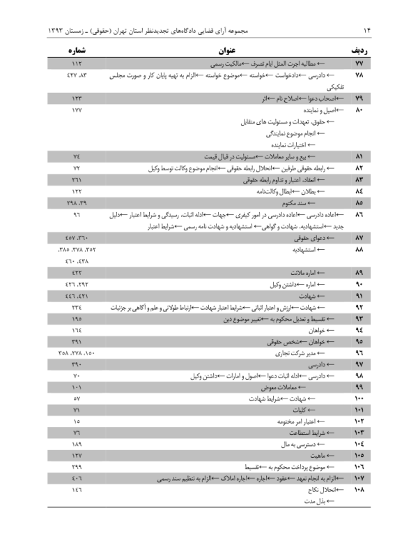 مجموعه آرای قضایی دادگاه های تجدید نظر استان تهران (حقوقی) زمستان 1393