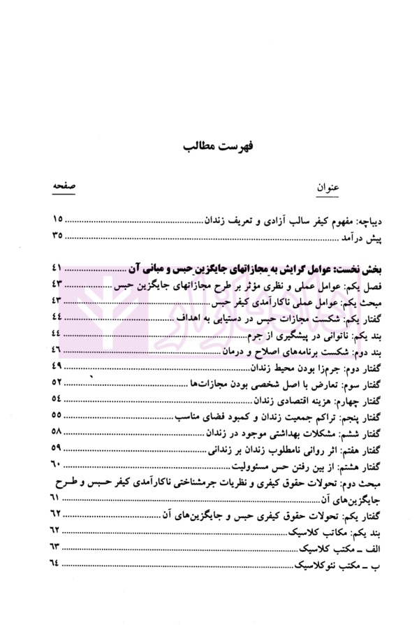 مجازات های جایگزین حبس در حقوق کیفری ایران | دکتر حاجی تبار