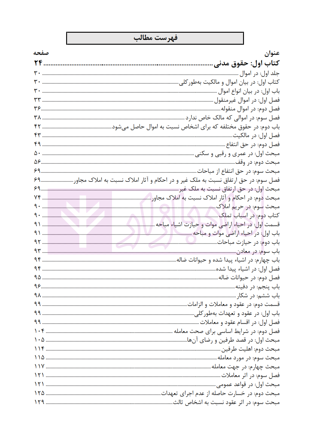 محشای جامع وکالت سجادی_002