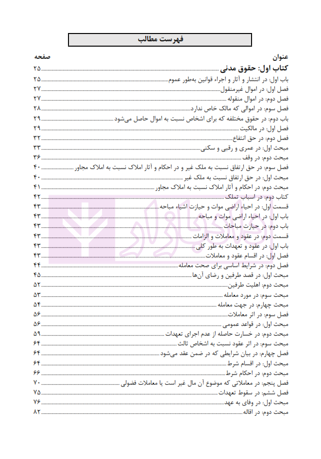 نمونه محشای مختصر اختبار (1)_002