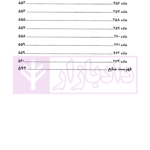 عقود و معاملات (2) در قانون و رویه قضایی | دادگستری استان تهران